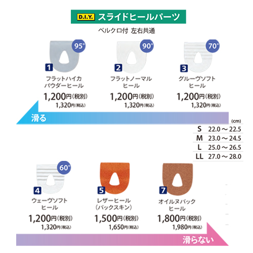 ABSスライドヒールパーツ(三角穴あり)